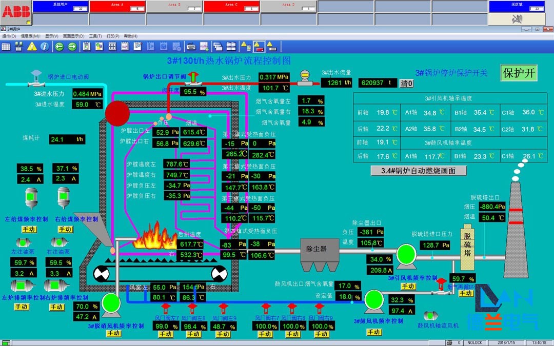 石家莊配電柜,河北配電柜,石家莊變頻柜,石家莊PLC控制柜 石家莊配電柜,河北配電柜,石家莊變頻柜,石家莊PLC控制柜