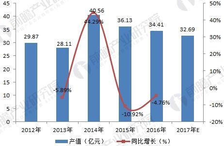 石家莊配電柜,河北配電柜,石家莊變頻柜,石家莊PLC控制柜 石家莊配電柜,河北配電柜,石家莊變頻柜,石家莊PLC控制柜