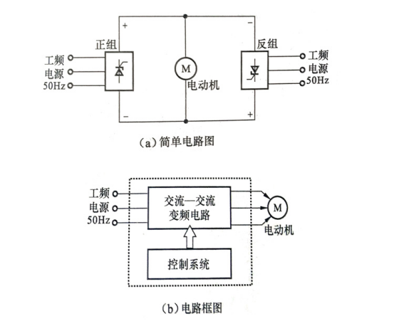 1526256664457957.png 石家莊配電柜,河北配電柜,石家莊變頻柜,石家莊PLC控制柜