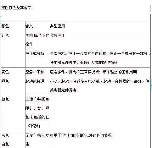 石家莊配電柜,河北配電柜,石家莊變頻柜,石家莊PLC控制柜