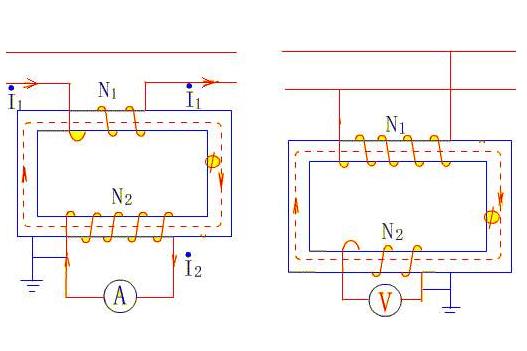 配電柜互感器 配電柜互感器