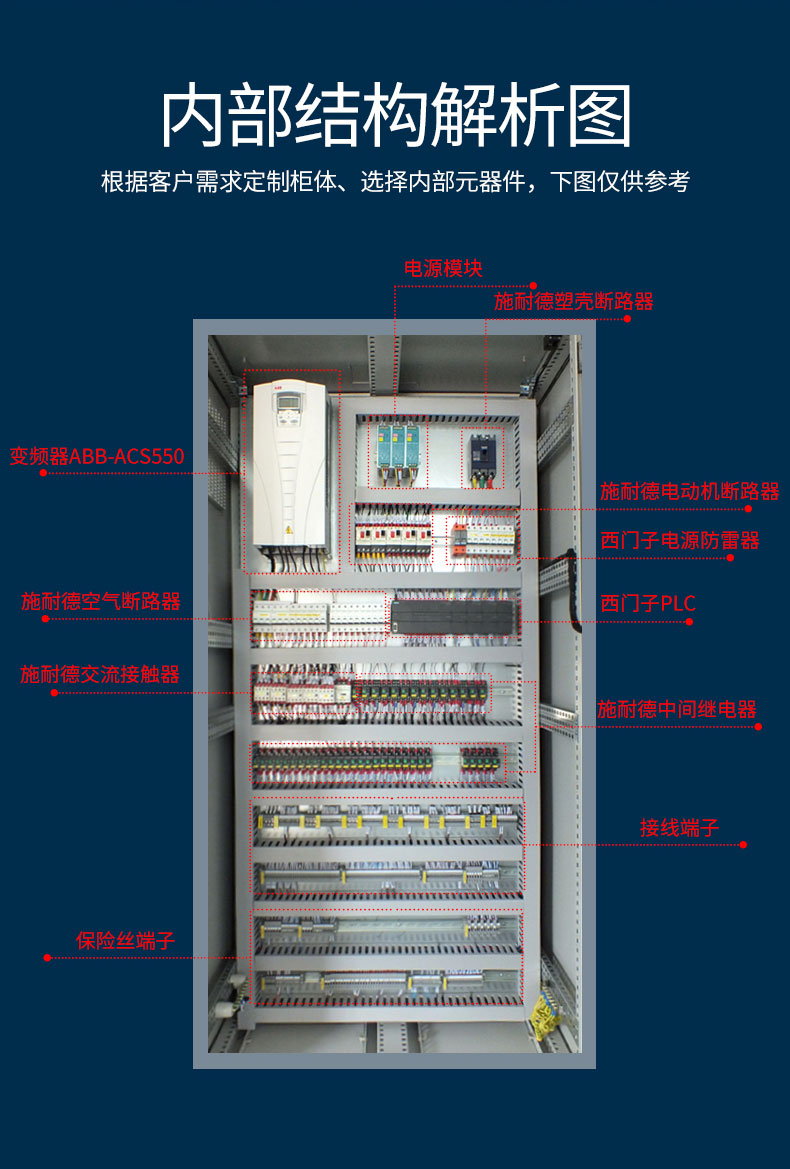 石家莊配電柜,河北配電柜,石家莊變頻柜,石家莊PLC控制柜