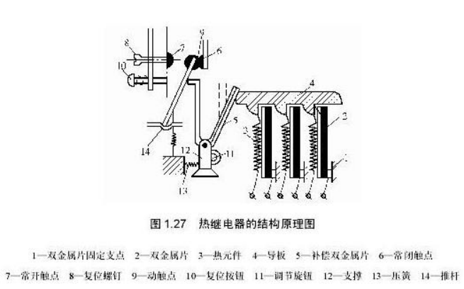 石家莊配電柜,河北配電柜,石家莊變頻柜,石家莊PLC控制柜